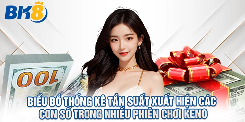 Biểu đồ thống kê tần suất xuất hiện các con số trong nhiều phiên chơi Keno