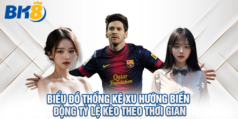 Biểu đồ thống kê xu hướng biến động tỷ lệ kèo theo thời gian