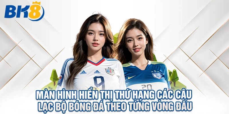 Màn hình hiển thị thứ hạng các câu lạc bộ bóng đá theo từng vòng đấu